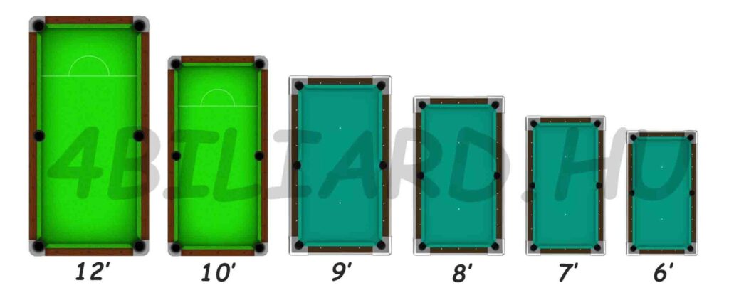 dimensiuni masa biliard standard
