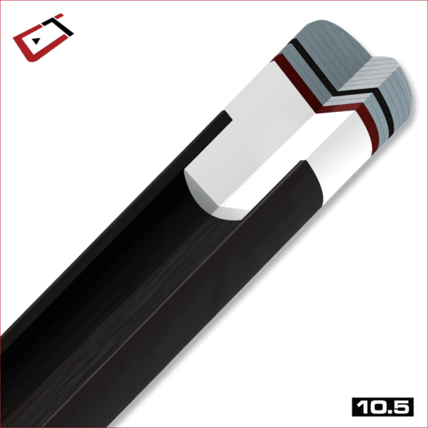 United Joint
